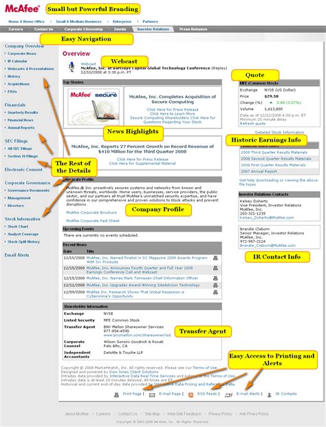 mcaffee total corp|mcafee investor relations.